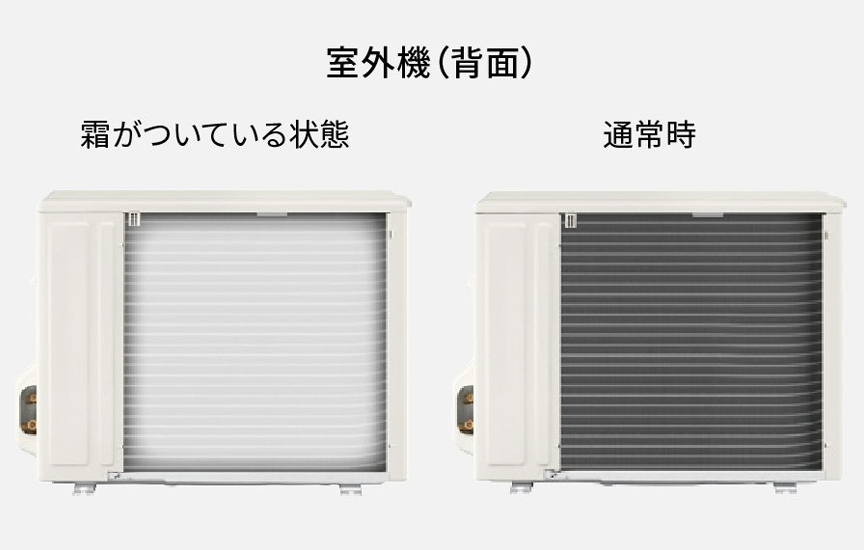 写真：室外機（背面）の状態を比較する図。左側は『霜がついている状態』で白く凍結した様子、右側は『通常時』で黒いフィンが見えている