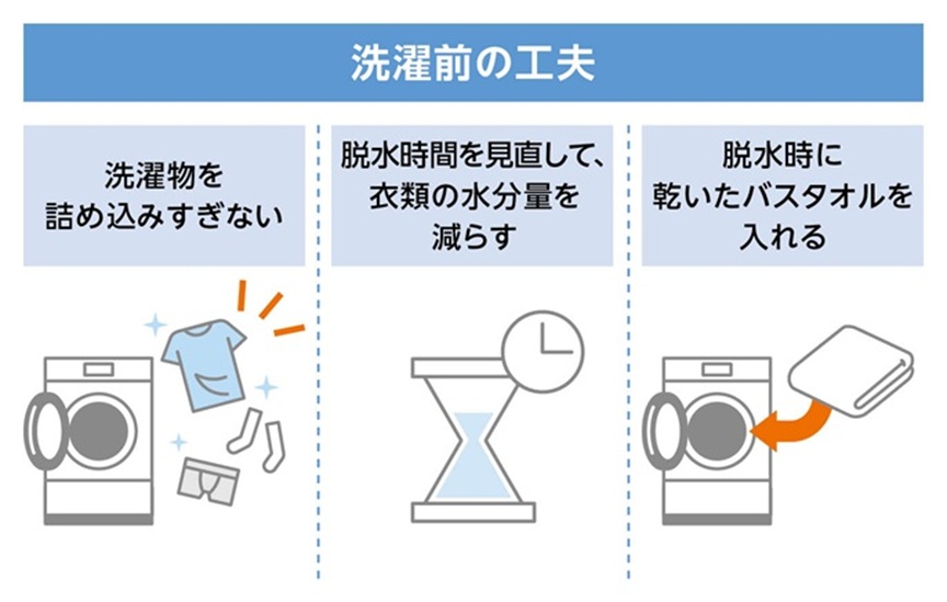 画像：部屋干しで乾かないときに見直したい洗濯前の工夫