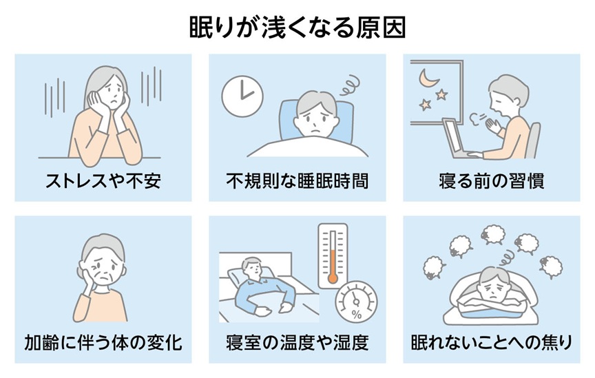 イラスト：眠りが浅くなる原因