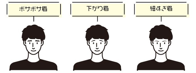 ボサボサ眉　下がり眉　細すぎ眉