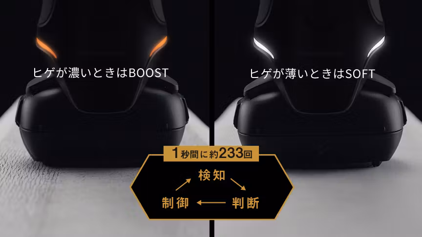パナソニックラムダッシュPRO 6枚刃のラムダッシュAIナビ