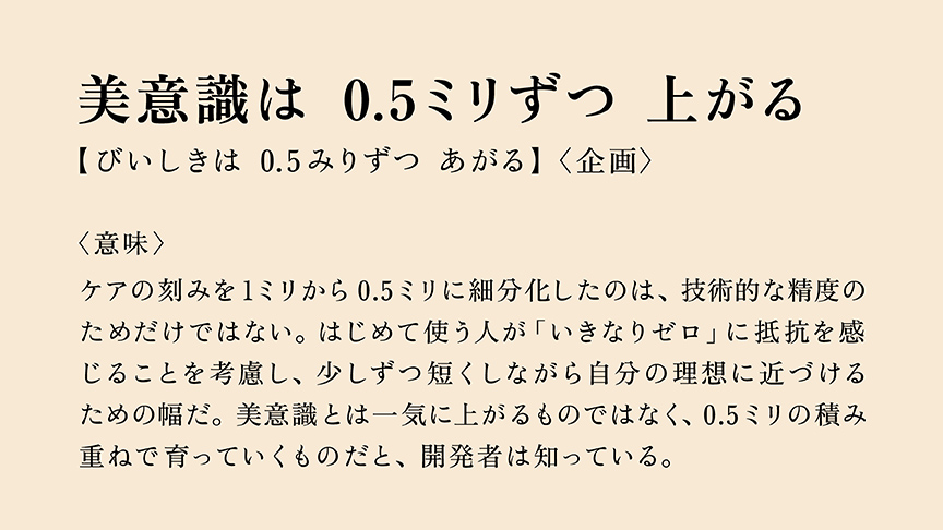 美意識は 0.5ミリずつ 上がる 【びいしきは 0.5みりずつ あがる】〈企画〉 〈意味〉 ケアの刻みを1ミリから0.5ミリに細分化したのは、技術的な精度のためだけではない。はじめて使う人が「いきなりゼロ」に抵抗を感じることを考慮し、少しずつ短くしながら自分の理想に近づけるための幅だ。美意識とは一気に上がるものではなく、0.5ミリの積み重ねで育っていくものだと、開発者は知っている。
