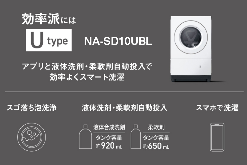 フォトギャラリー：洗濯乾燥機03　効率派にはUタイプ