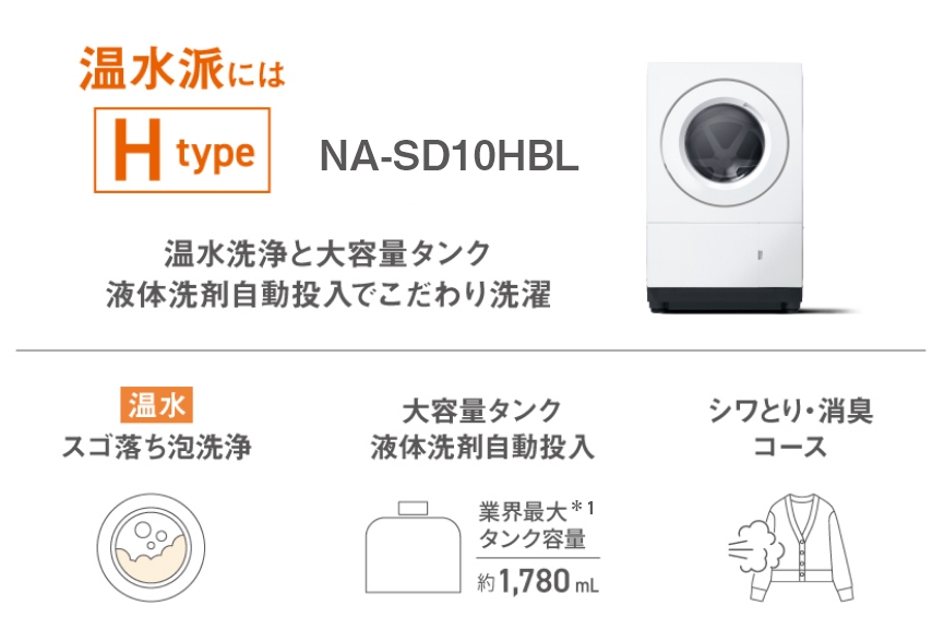 フォトギャラリー：洗濯乾燥機04　温水派にはHタイプ