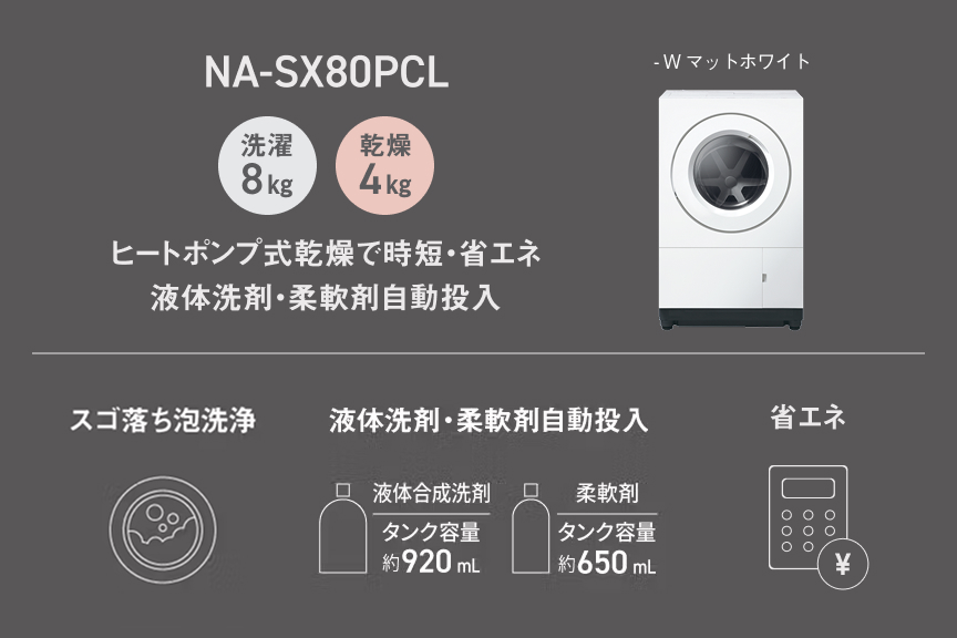 フォトギャラリー：ななめドラム洗濯乾燥機05　NA-SX80PCL ヒートポンプ式乾燥で時短・省エネ。スゴ落ち泡洗浄/液体洗剤・柔軟剤自動投入/省エネ
