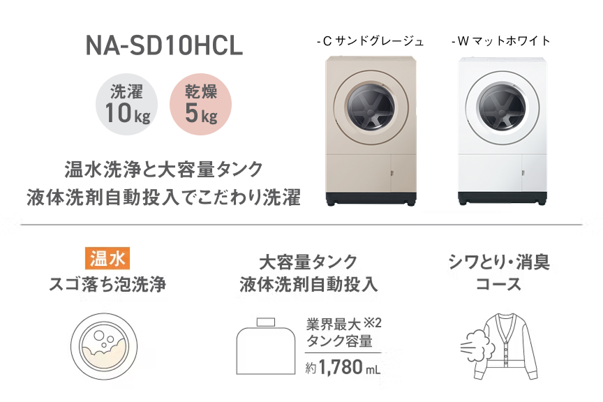 フォトギャラリー：ななめドラム洗濯乾燥機06　NA-SD10HCL　温水スゴ落ち泡洗浄/大容量タンク 液体洗剤自動投入/シワとり・消臭コース