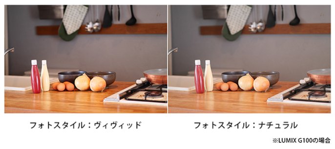 写真：左右同じ写真、キッチンカウンターに並べられているケチャップ・マヨネーズ・卵・玉葱