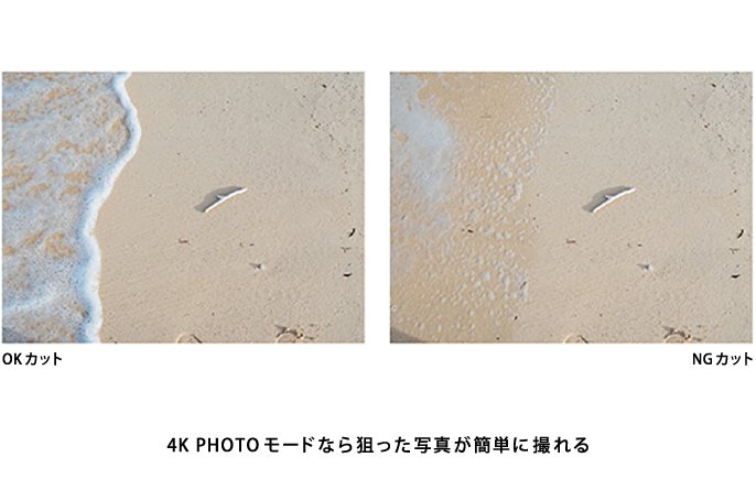 写真：右 OKカット,左 NGカット、4K PHOTOモードなら狙った写真が簡単に撮れる