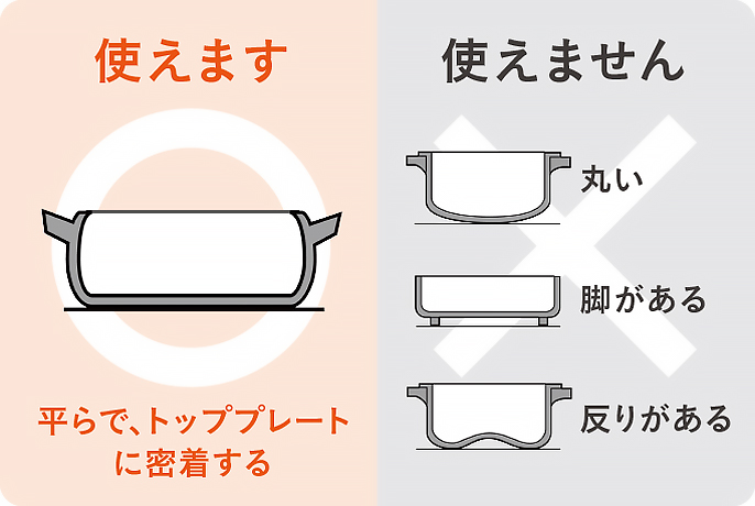 底の形でみる使える鍋：平らで、トッププレートに密着する,使えない鍋：丸い・脚がある・反りがある