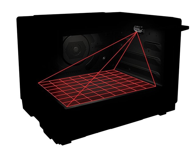高精細・64眼スピードセンサー　（イメージ図）実際はセンサーで庫内は光りません。