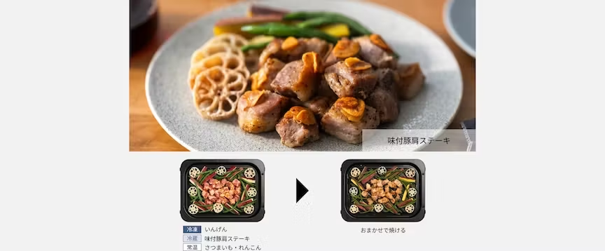 味付豚肩ステーキ　冷凍　いんげん　冷蔵　味付豚肩ステーキ　常温　さつまいも・れんこん→おまかせで焼ける