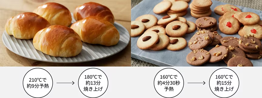 パン・クッキーの調理