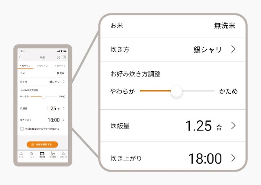 写真：スマホアプリの操作画面