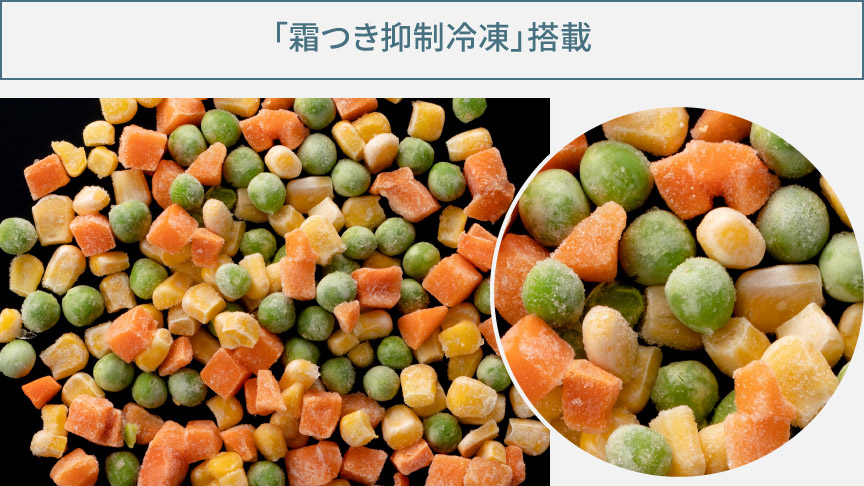 写真：「霜つき抑制冷凍」搭載