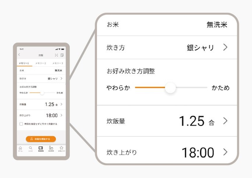アプリの操作画面