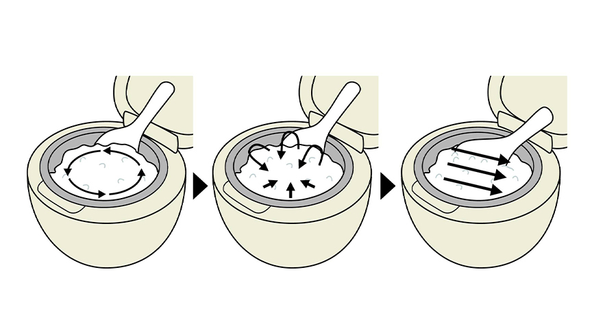 炊飯器で炊き上がったご飯をほぐす手順のイラスト