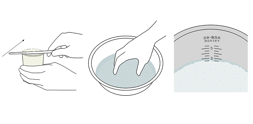 米の計量、洗米、炊飯器の水量目安を示すイラスト