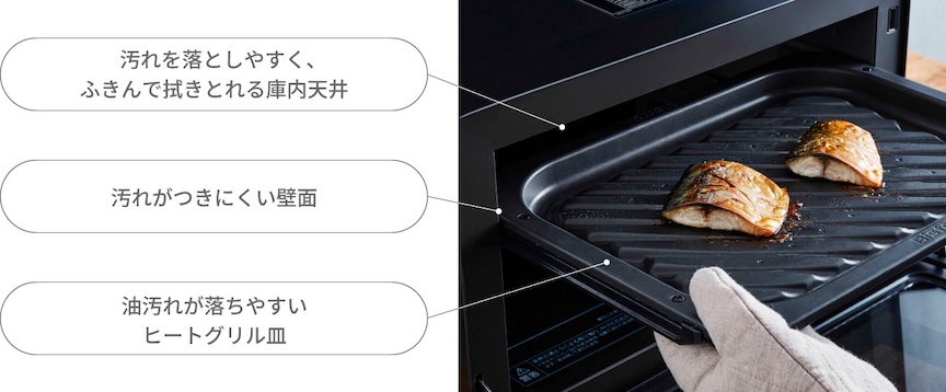 「自動お手入れ」コースのイメージの写真