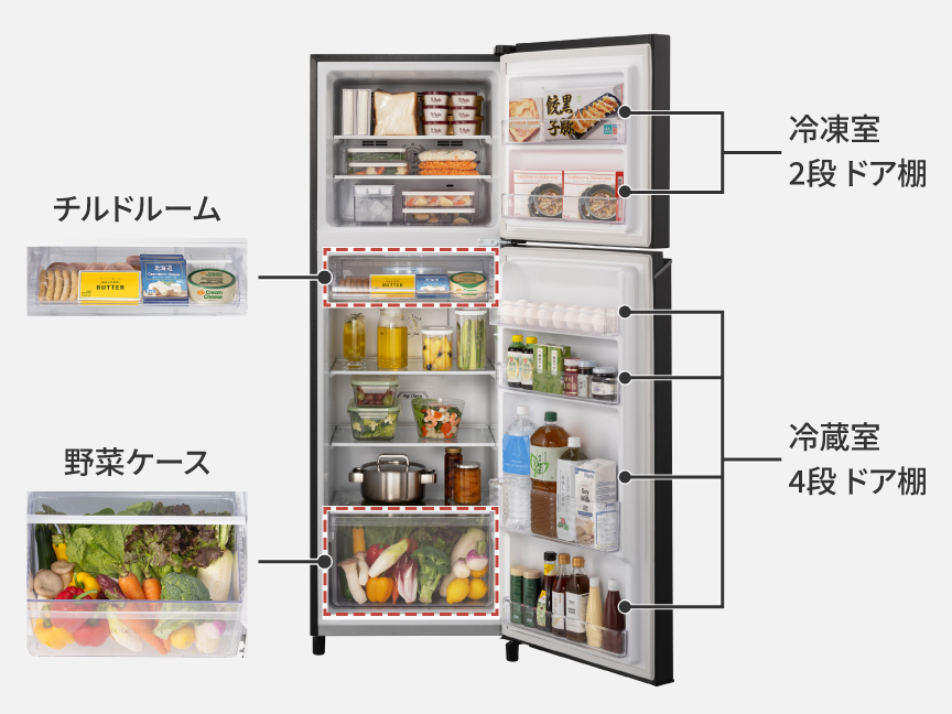 チルドルーム 野菜ケース 冷凍室 2段ドア棚 冷蔵室 4段ドア棚