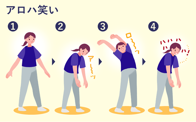 アロハ笑い、1.足は肩幅にひらき、片足を半歩前に出す、2.両手を真上に上げ、前に出した足に向かって、「アーーーー」と言いながら、お辞儀をするように前傾姿勢になる、3.「ローーーー」と言いながら、上体を起こして伸びをする、4.「ハハハハハハハ！」と言いながら、上体を下ろす