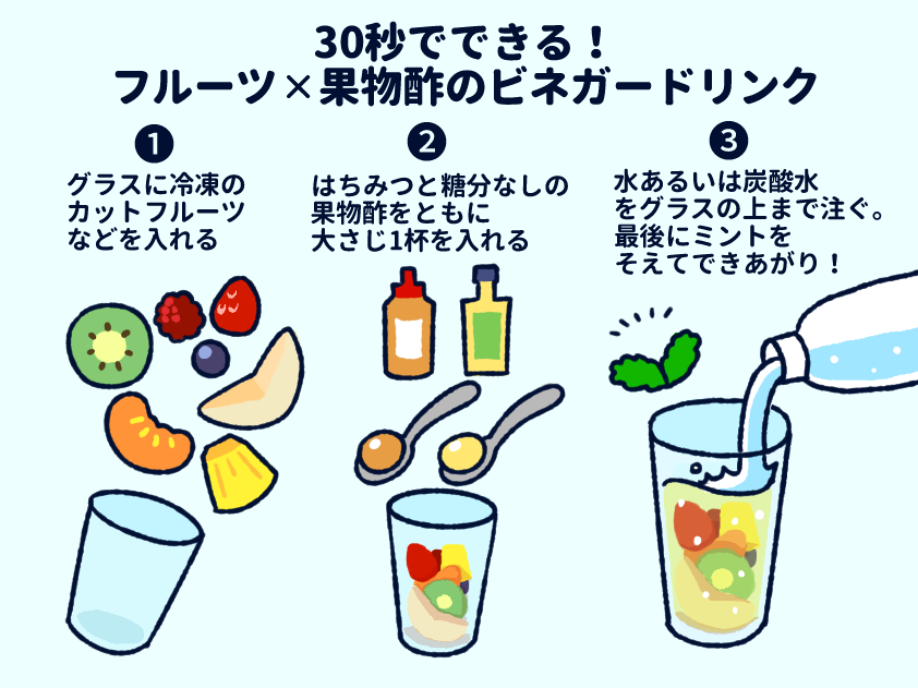 ビネガードリンクの作り方