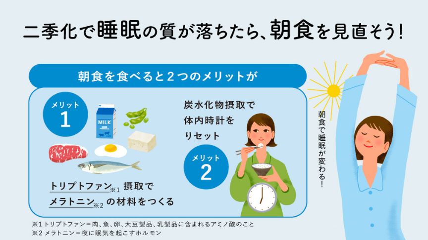 二季化で睡眠の質が落ちたら、朝食を見直そう！