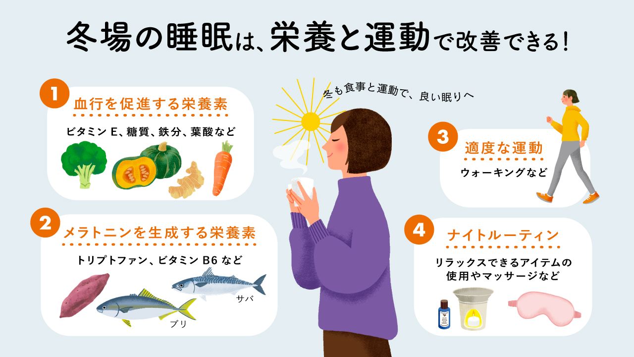 冬場の睡眠は、栄養と運動で改善できる！