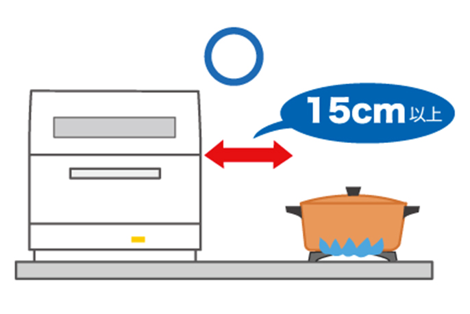 食器洗い乾燥機がコンロから15センチ以上離れているイメージ図