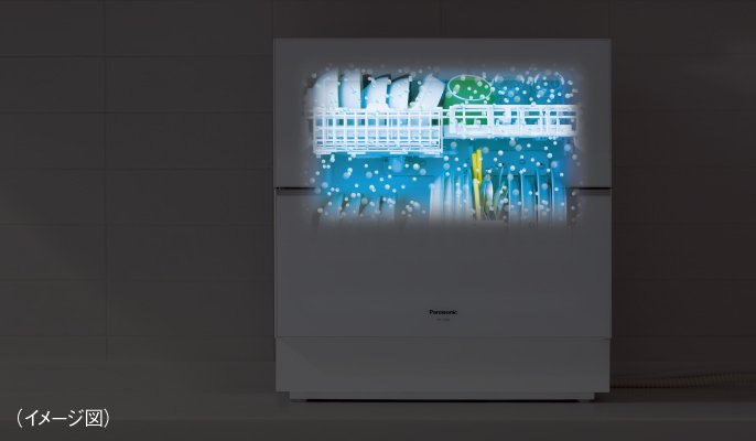 「ナノイーX」送風イメージ図