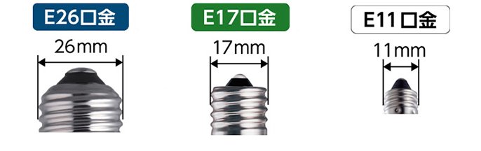 E26口金 26mm E17口金 17mm E11口金 11mm