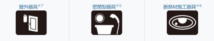 屋外器具※7 密閉型器具※5 断熱材施工器具※6