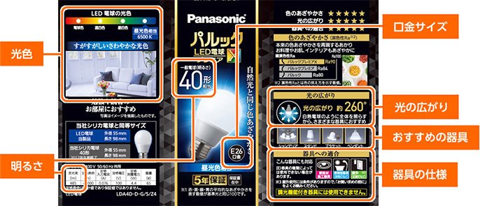 光色 明るさ 一般電球（明るさ）40形相当 口金サイズ E26口金 光の広がり おすすめの器具 器具の仕様