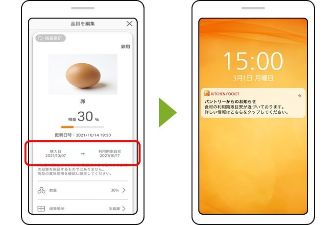 「キッチンポケット」アプリの食材の残量確認と使い忘れ通知の画面イメージ