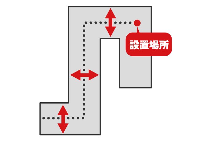 冷蔵庫を設置するための搬入通路の広さを確認するイメージ