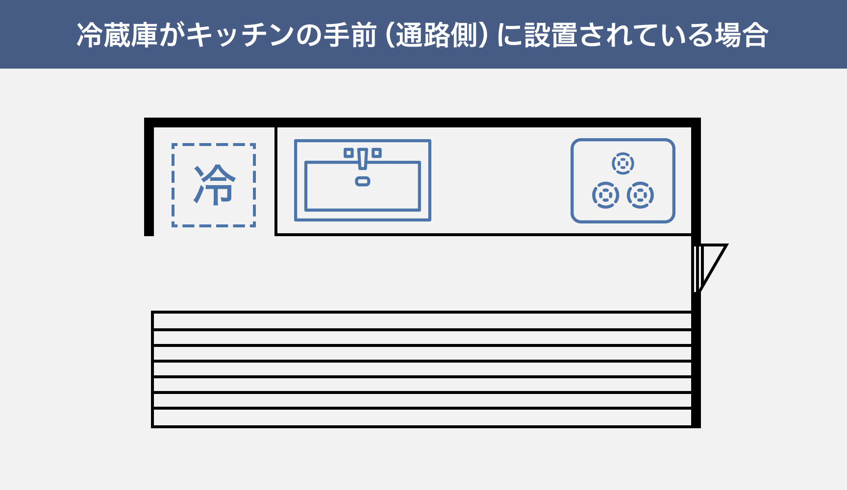 キッチンの入り口に冷蔵庫を設置したイメージ