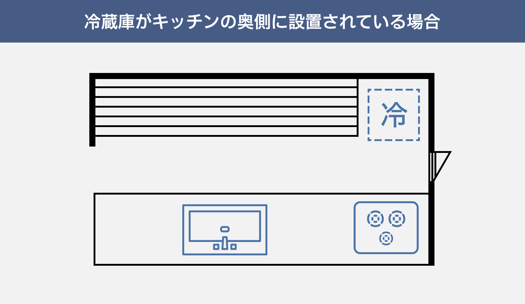 キッチンの奥に冷蔵庫を設置したイメージ