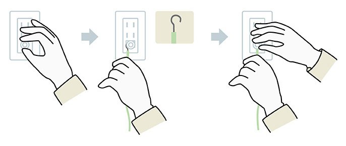 つまみタイプのコンセントに、アース線を引っ掛けて取り付ける様子のイラスト