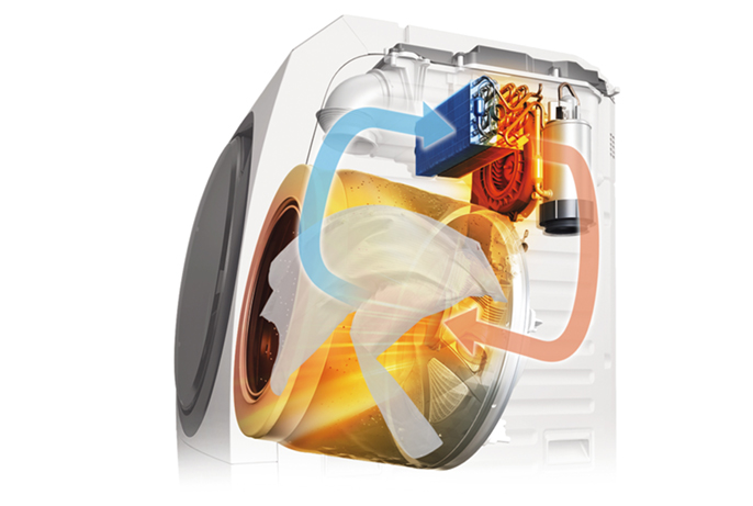 画像：洗濯前に約65°Cの温風でプレ乾燥を行う洗濯機の内部イメージ