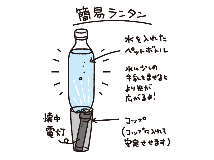 簡易ランタン:コップの中に懐中電灯を入れ、その上に水を入れたペットボトルを置く 水に少しの牛乳をまぜるとより光が広がる