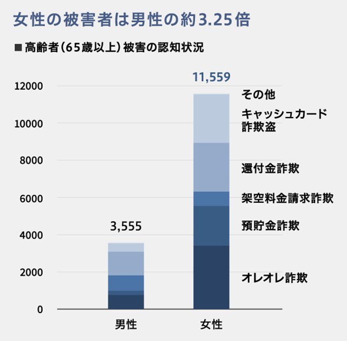 altテキストが入ります