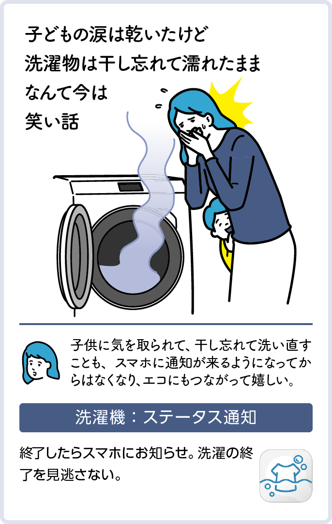 子どもの涙は乾いたけど、洗濯物は⼲し忘れて濡れたままなんて今は笑い話　洗濯機：ステータス通知