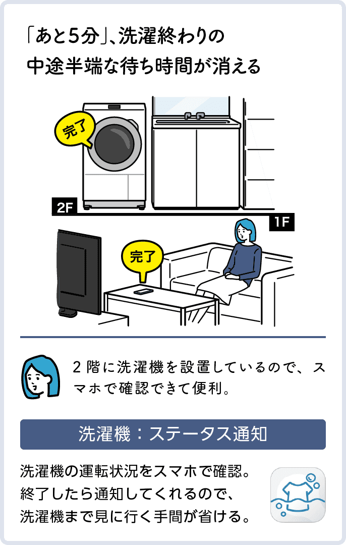 「あと５分」、洗濯終わりの 中途半端な待ち時間が消える　洗濯機：ステータス通知