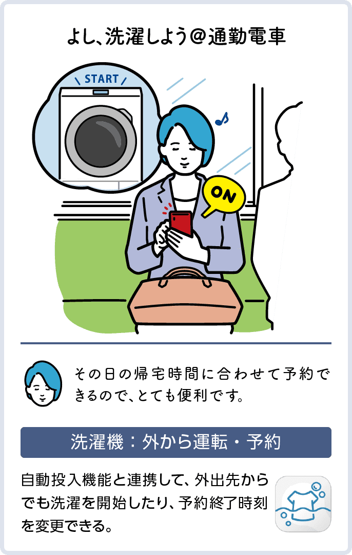 よし、洗濯しよう＠通勤電車　洗濯機：外から運転・予約