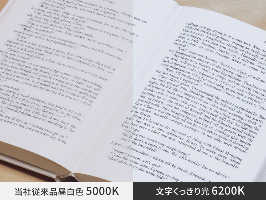 文字くっきり光：文字が見やすい「色温度（約6200K）」と「明るさ」で小さな文字もくっきり見える光。