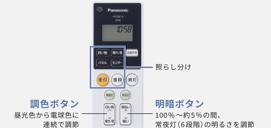 リモコン