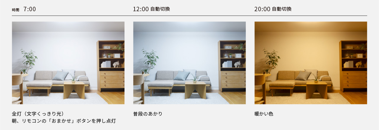  altテキストが入ります