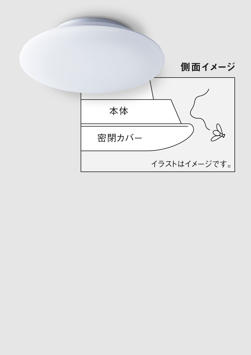 画像：本体とカバーが密閉されていて虫やホコリが入りにくいイメージ