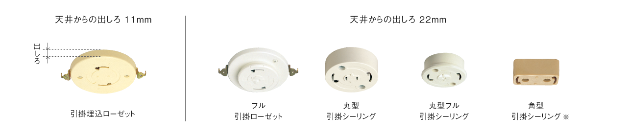 画像：取り付け可能な配線器具