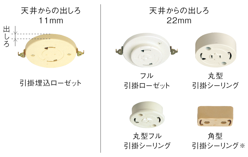 画像：取り付け可能な配線器具