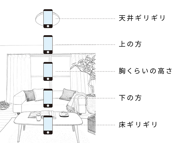 スマホを構える高さイラスト：天井ギリギリ　上の方　胸くらいの高さ　下の方　床ギリギリ